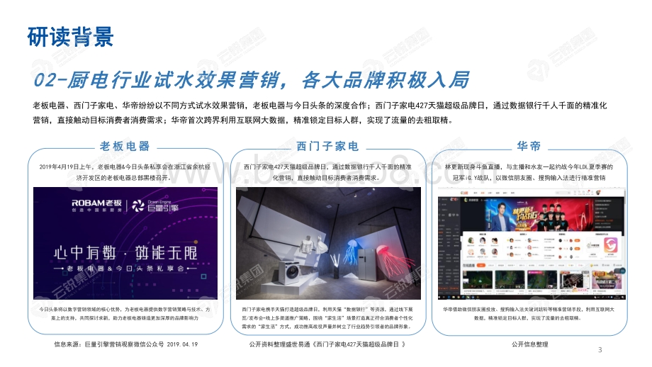 家电行业效果素材研究报告.pdf_第3页
