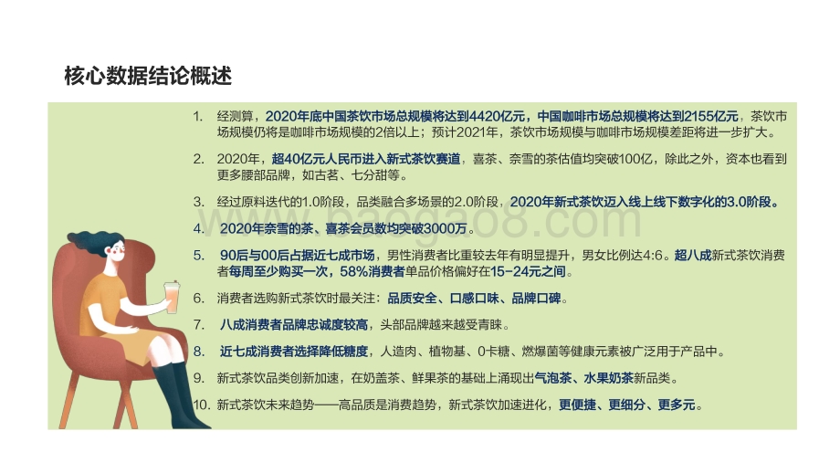 2020新式茶饮白皮书.pdf_第3页