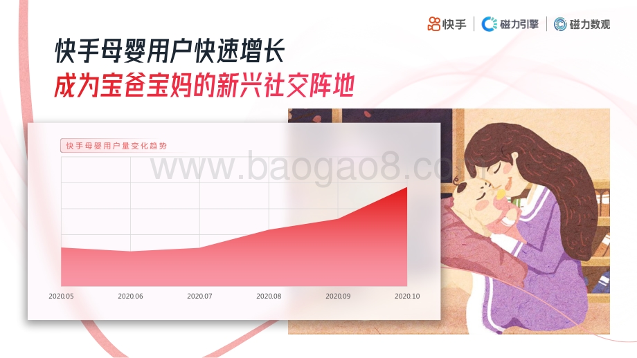 2020快手母婴行业数据价值报告.pdf_第4页