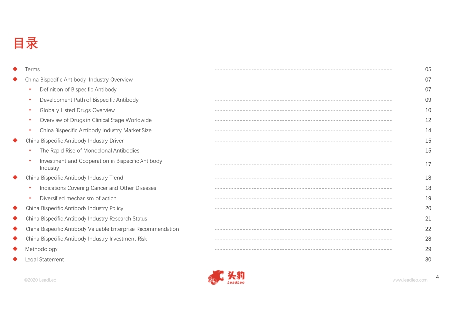 2020年中国双特异性抗体行业概览.pdf_第4页