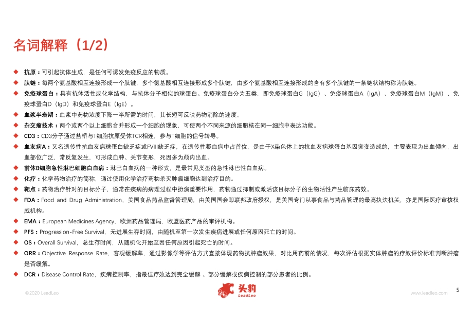 2020年中国双特异性抗体行业概览.pdf_第5页