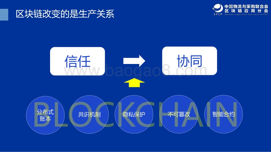 中国物流与供应链区块链发展现状与未来趋势.pdf_第4页