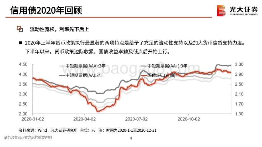 信用债2021年春季投资策略：违约承压长期向好.pdf_第5页