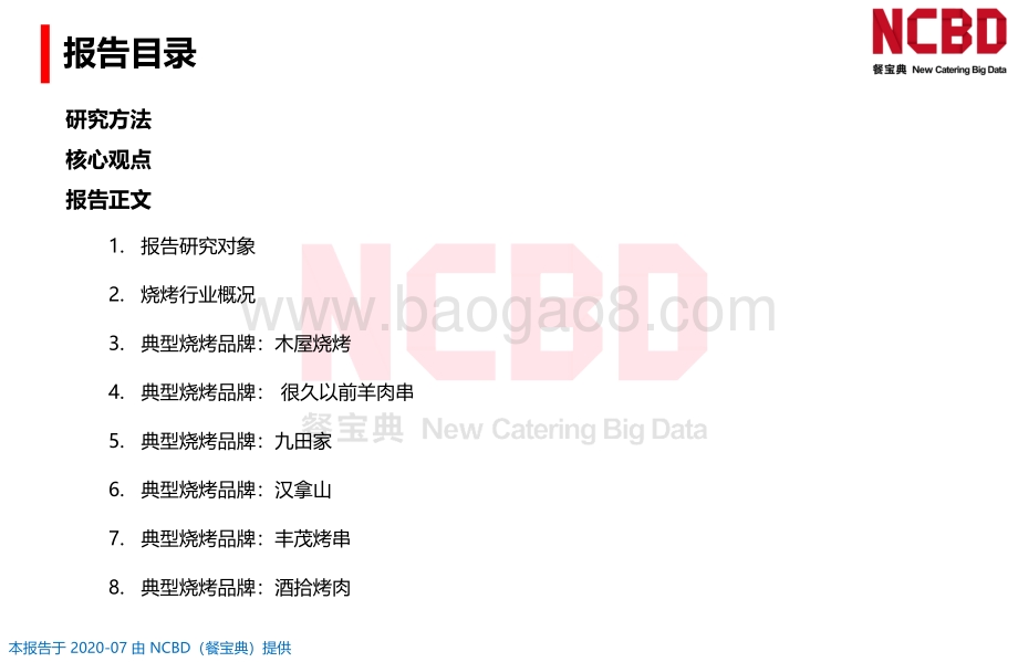 2020中国烧烤差评大数据分析与研究报告.pdf_第2页