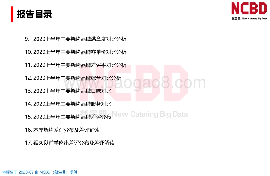 2020中国烧烤差评大数据分析与研究报告.pdf_第3页