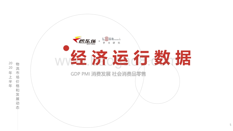 中国物流市场价格和发展动态2020半年报.pdf_第5页