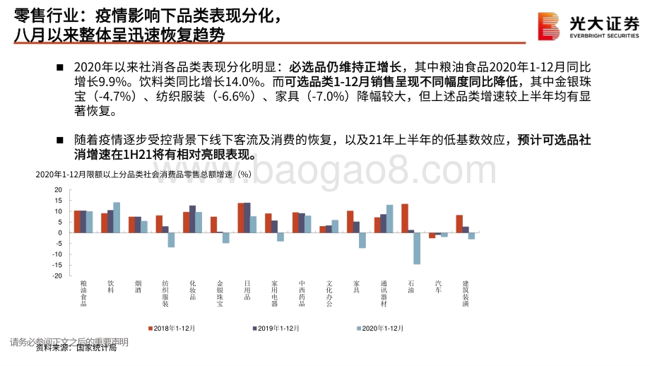 商贸零售行业2021年春季策略报告：掘金消费“首尾”机会和渠道变革布局高成长性渠道.pdf_第5页