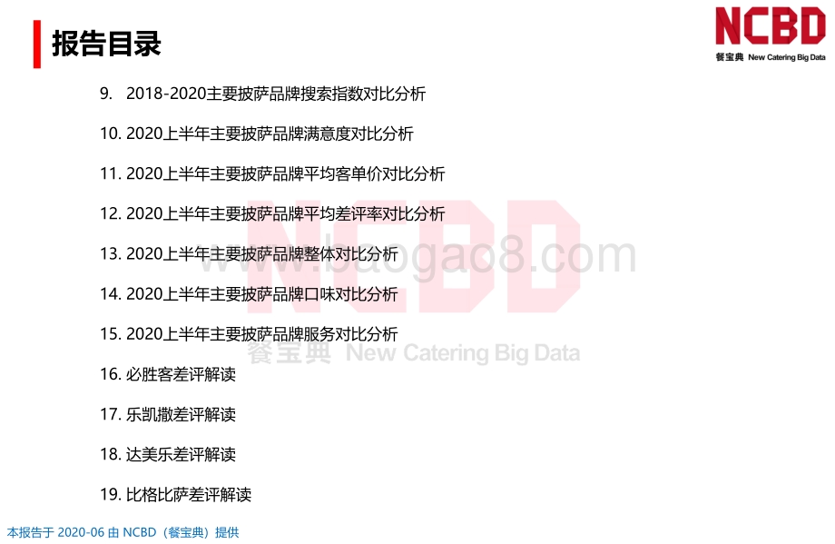 2020中国披萨差评大数据分析与研究报告.pdf_第3页