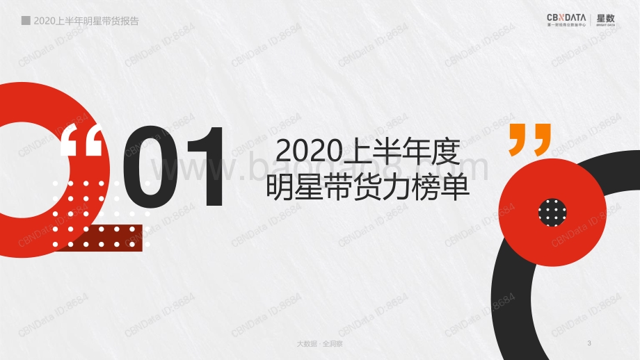2020上半年明星带货报告.pdf_第3页