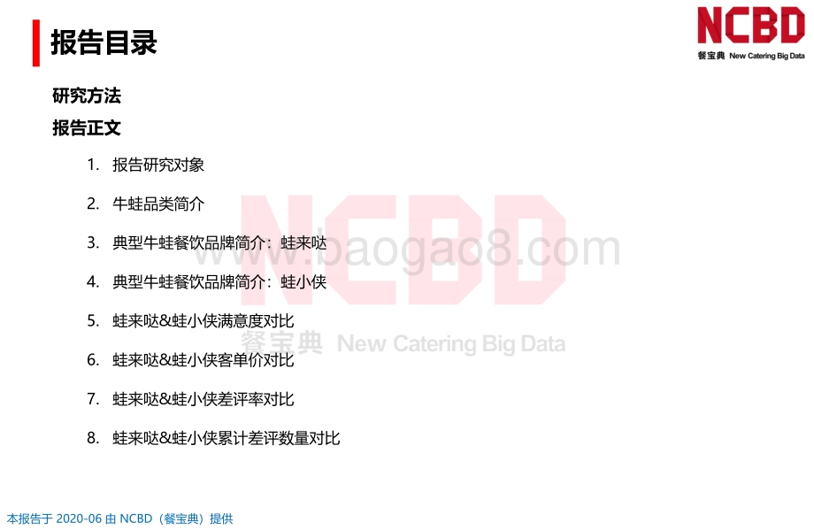 2020中国牛蛙品类差评大数据分析与研究报告.pdf_第2页