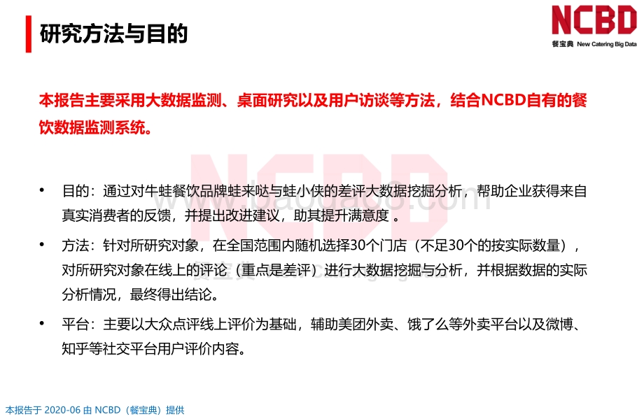 2020中国牛蛙品类差评大数据分析与研究报告.pdf_第4页