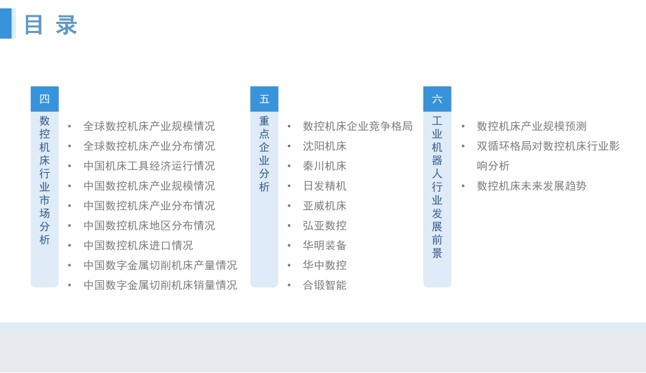 2021年“双循环”中国数控机床行业市场前景及投资研究报告.pdf_第4页