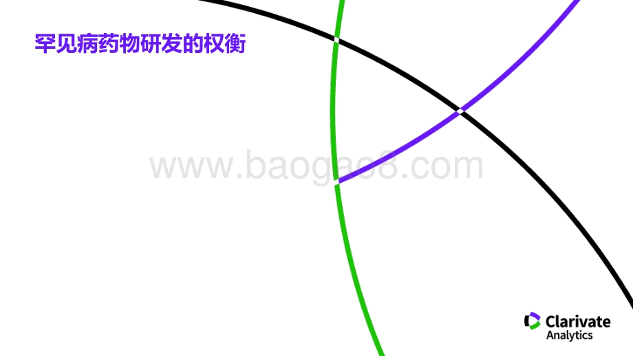 罕见病药物的机会与挑战.pdf_第5页