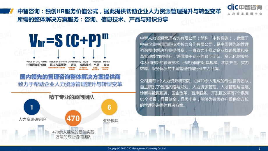 2020智能制造技术与技能人才发展与激励调研.pdf_第2页