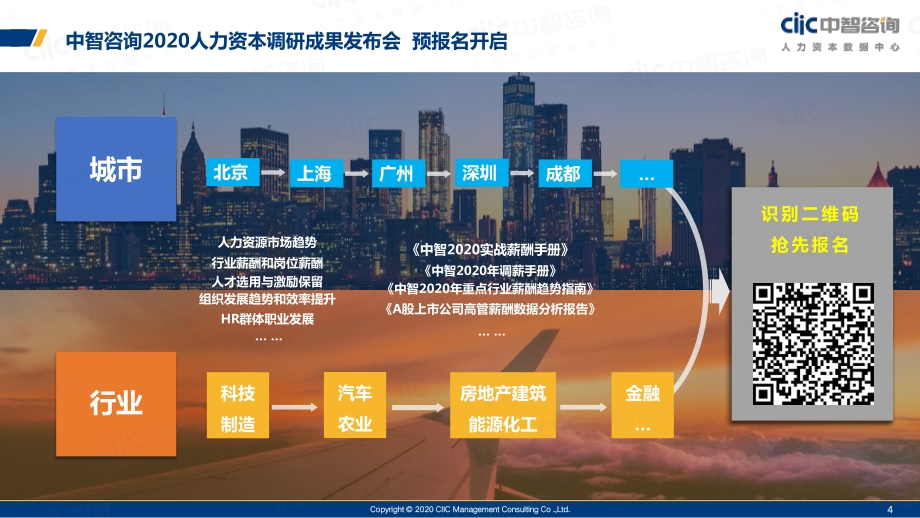 2020智能制造技术与技能人才发展与激励调研.pdf_第4页