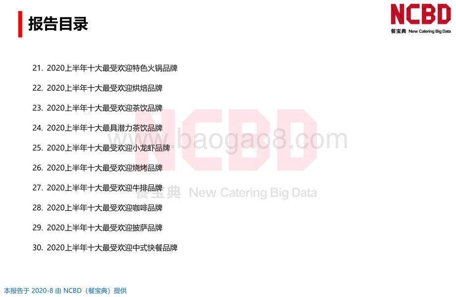 2020上半年中国餐饮大数据全景发展报告.pdf_第4页