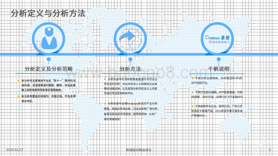 2020年双十一购物节盘点.pdf_第2页