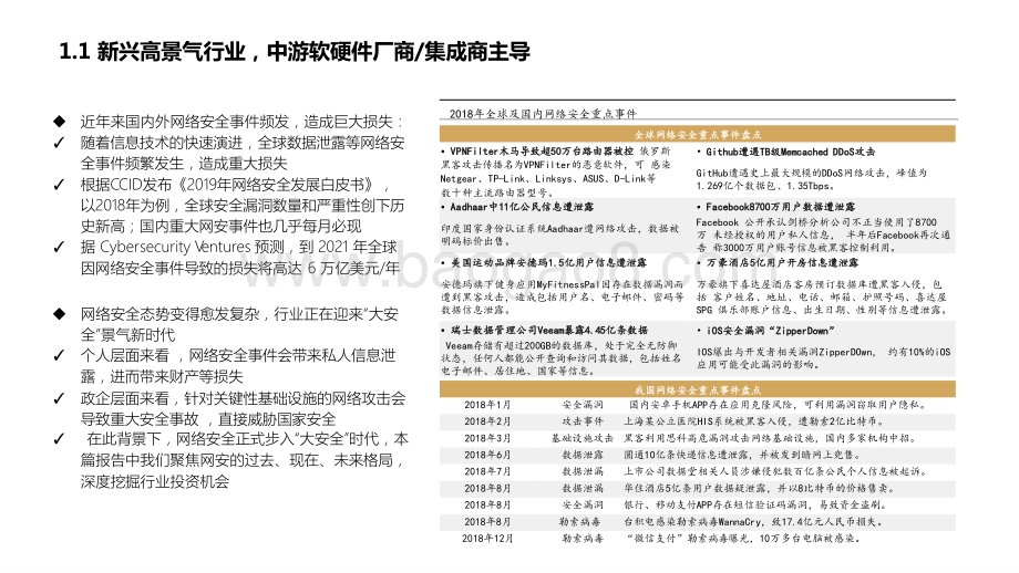 2021-2022网络安全行业研究报告.pptx_第5页