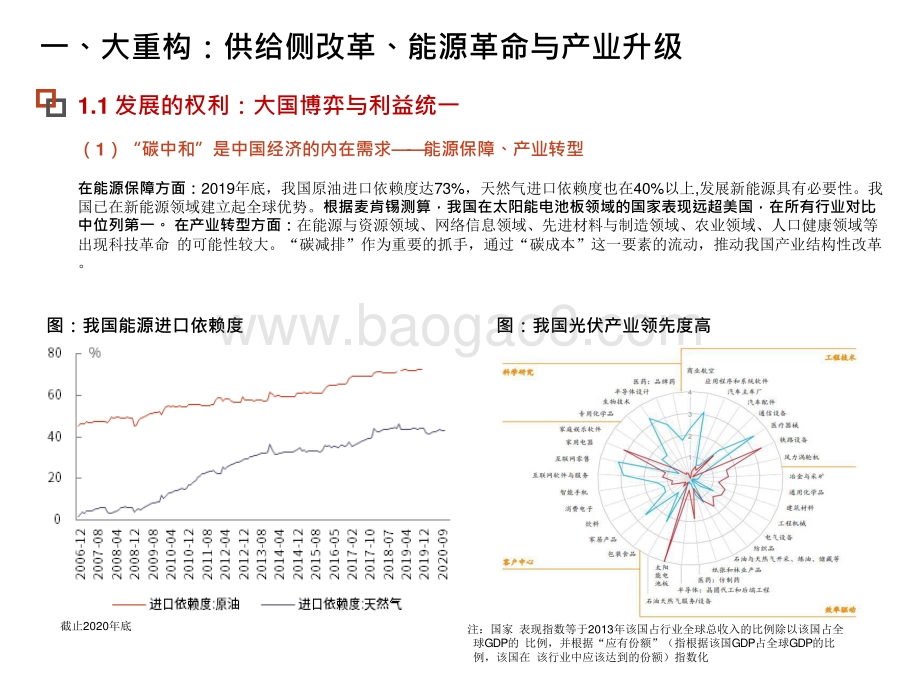 2021碳中和行业发展分析报告.pptx_第4页