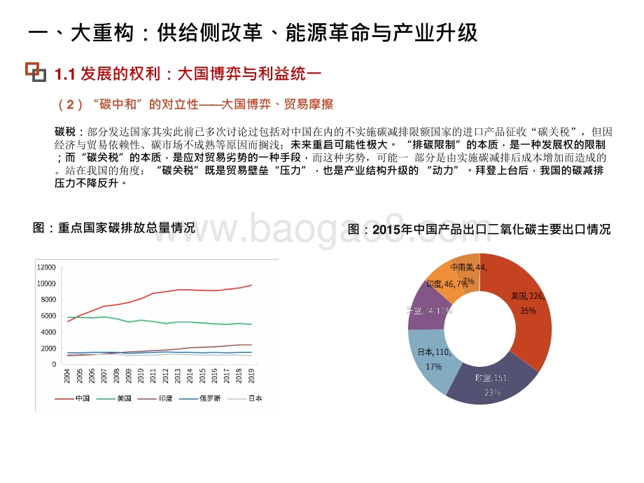 2021碳中和行业发展分析报告.pptx_第5页