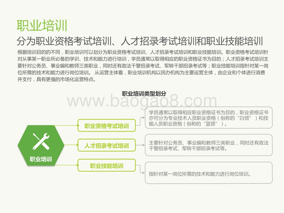 2021-2022中国职业培训行业研究报告.pptx_第5页