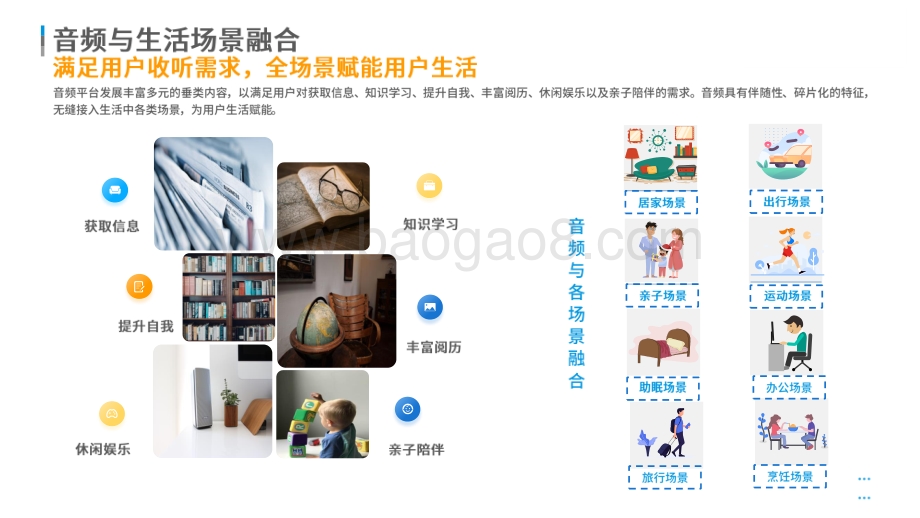 2020-2021在线音频平台生态流量观察报告.pdf_第5页