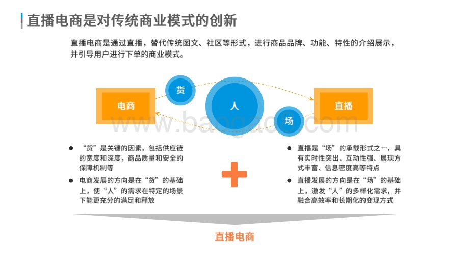 2021-2022直播电商在新商业环境下的价值分析报告.pdf_第3页