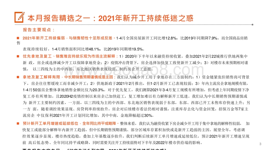 2021-2022房地产行业投资分析报告.pptx_第3页