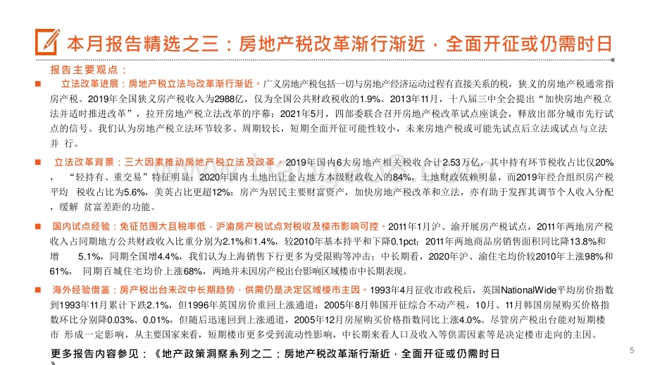 2021-2022房地产行业投资分析报告.pptx_第5页