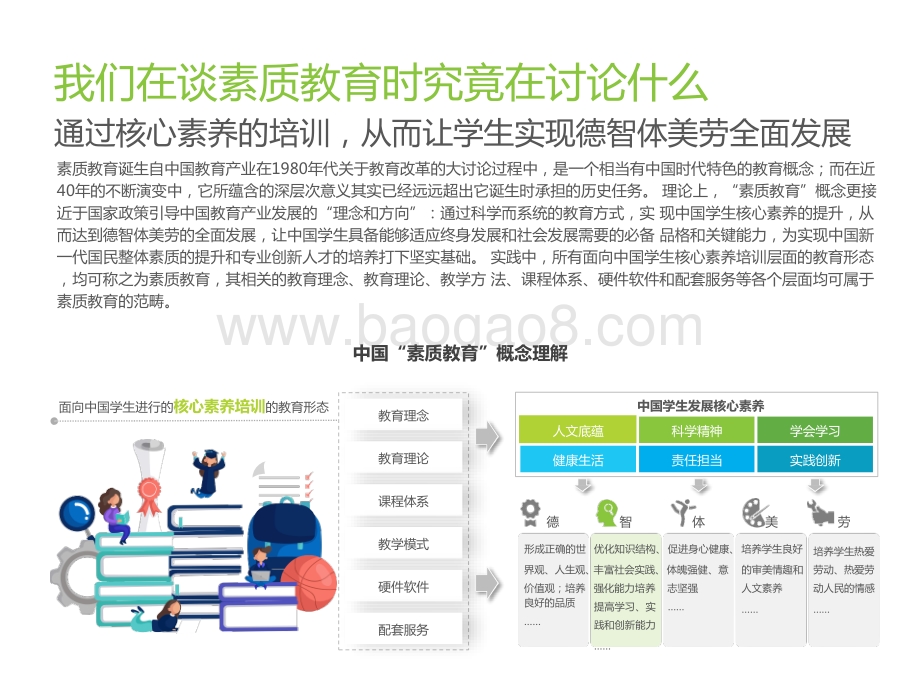 2021-2022中国素质教育行业发展趋势洞察报告.pptx_第4页