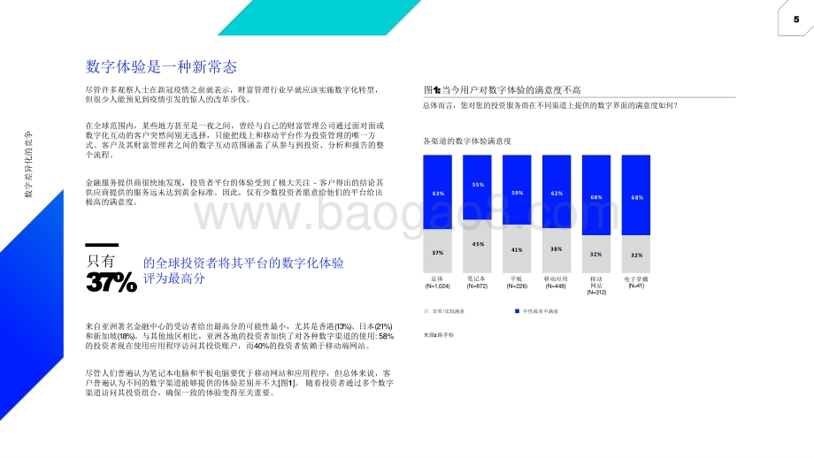 2021-2022财富管理黄金标准数字差异化竞争分析报告.pptx_第5页