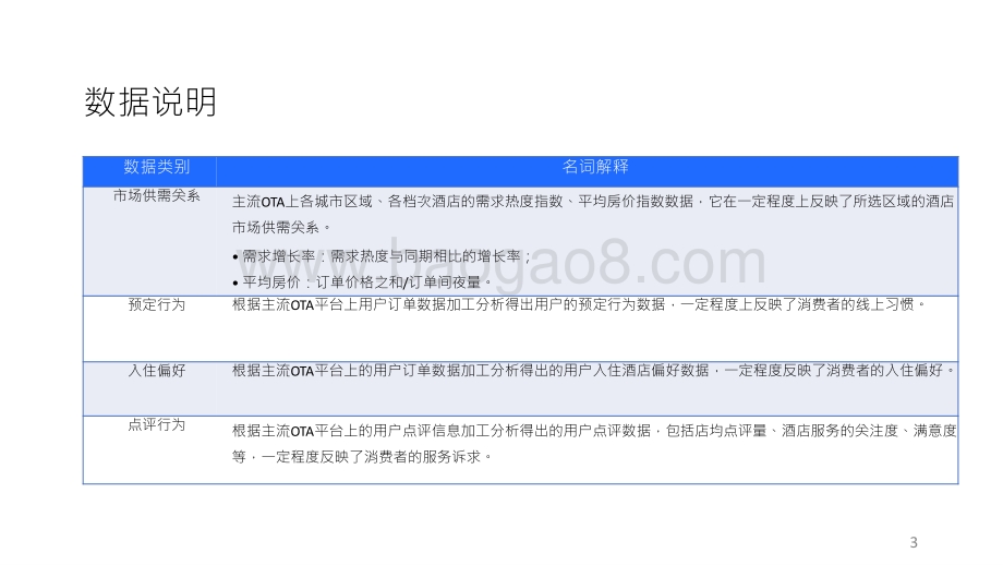 2021-2022上海迪士尼项目对酒店市场的带动效应分析报告.pptx_第3页