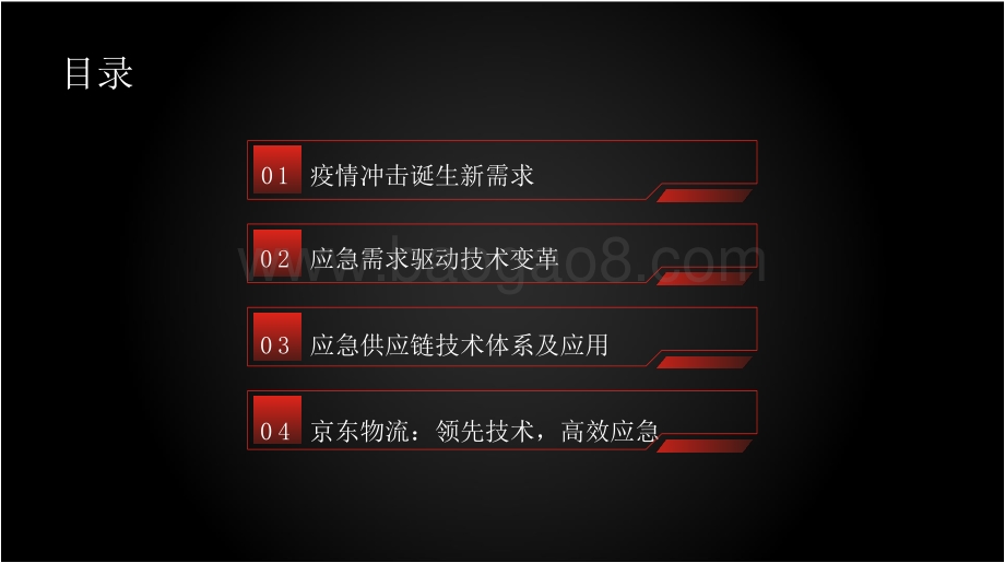 2021-2022供应链科技在突发公共事件中的应用及趋势洞察报告.pptx_第3页