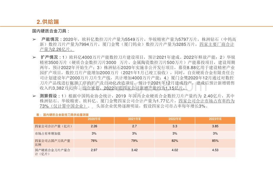 2021-2022硬质合金刀具近期供需匹配的测算分析报告.pptx_第5页