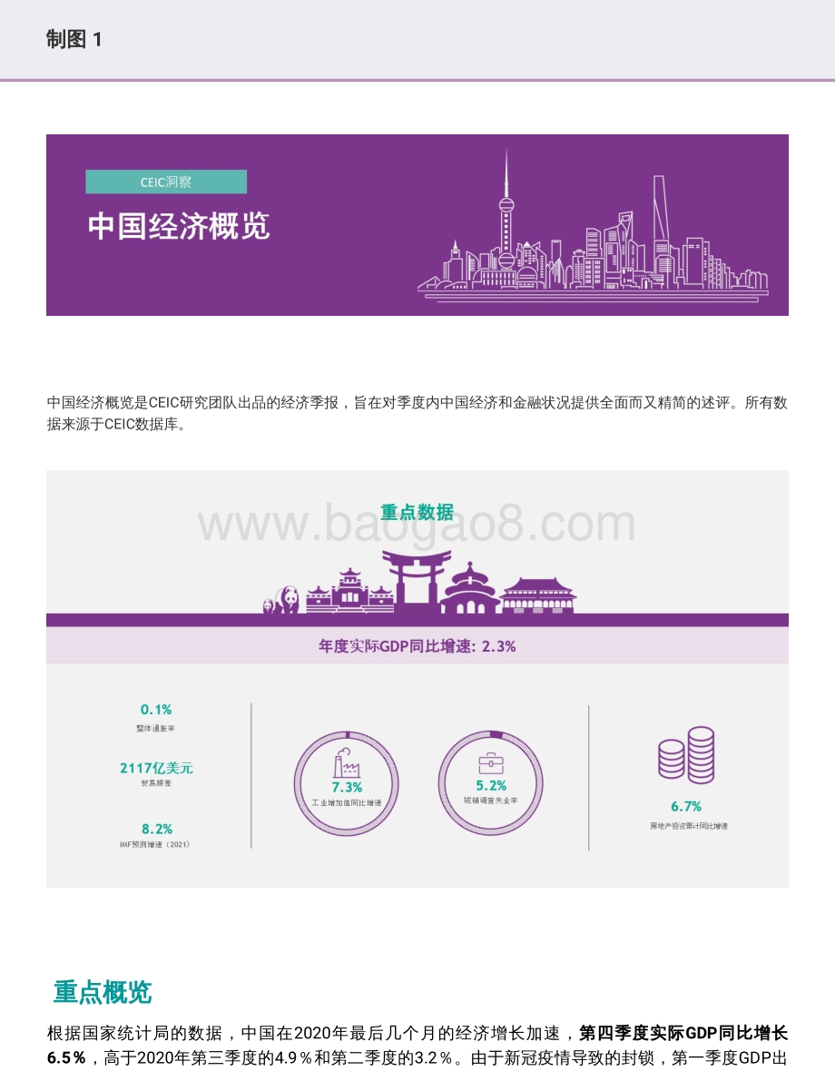 2021年一季度中国经济概览.pdf_第1页