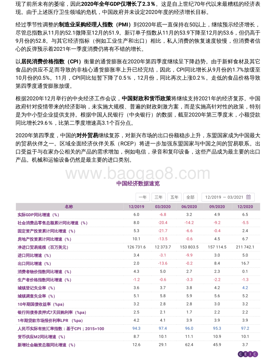2021年一季度中国经济概览.pdf_第2页