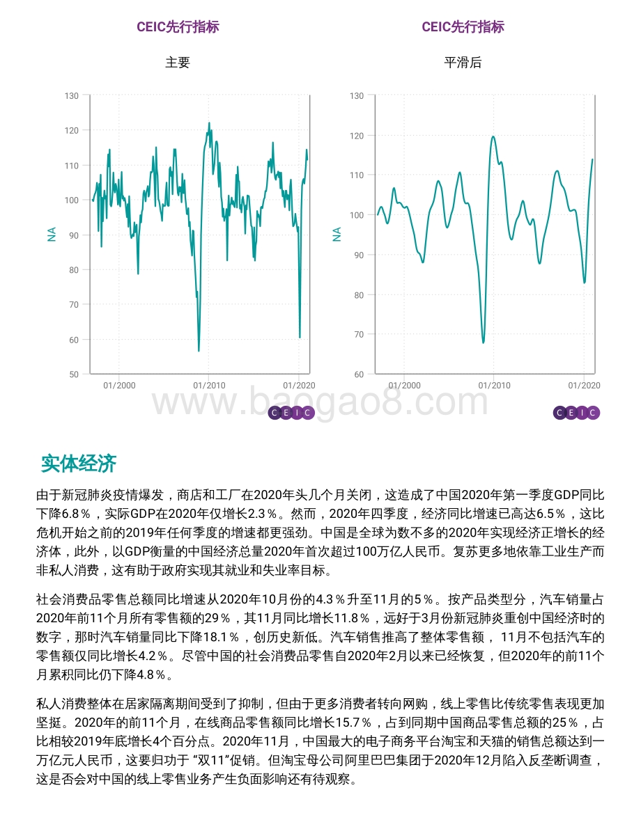 2021年一季度中国经济概览.pdf_第4页