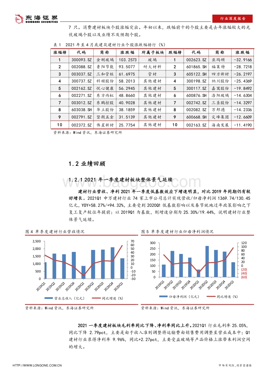 2021年建材行业年中策略：关注建材行业格局进一步优化.pdf_第5页