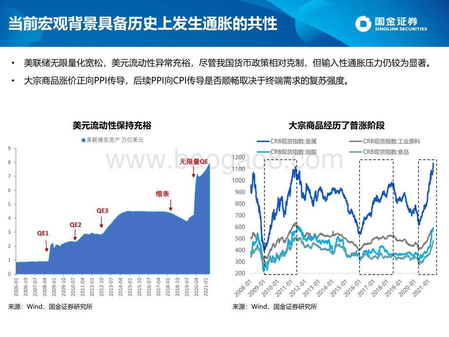 2021年下半年A股市场策略：攻守并重科技接力.pdf_第4页