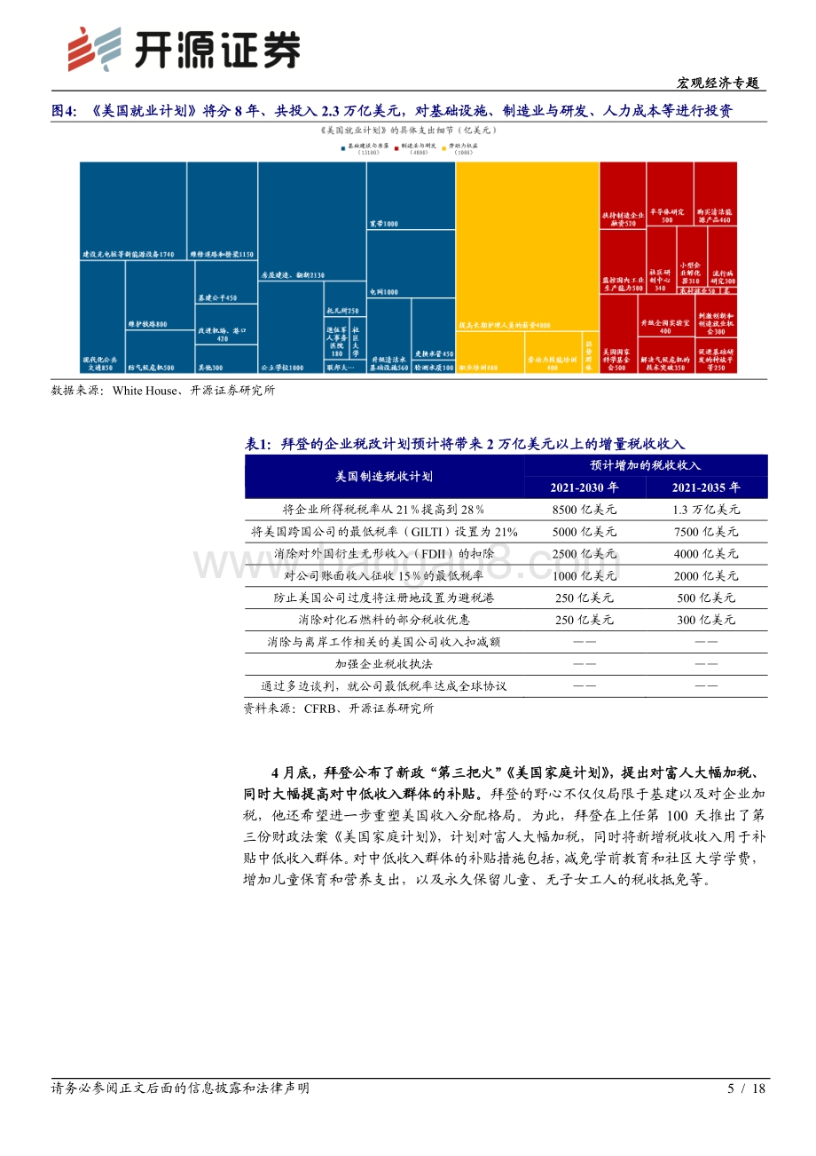 《全球大通胀时代》系列报告三：拜登的政治“野心”.pdf_第5页