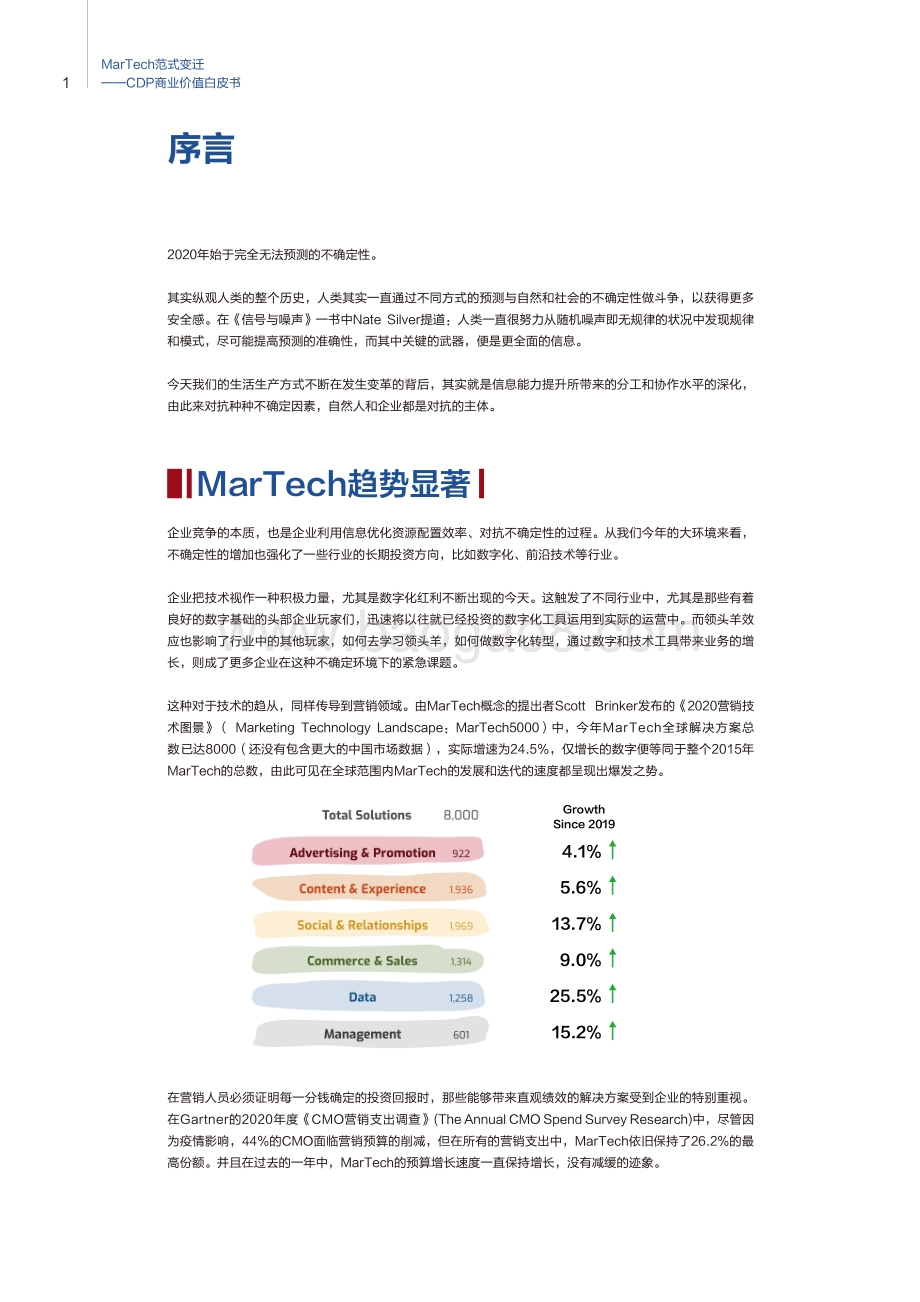 CDP商业价值白皮书：MarTech范式变迁.pdf_第5页