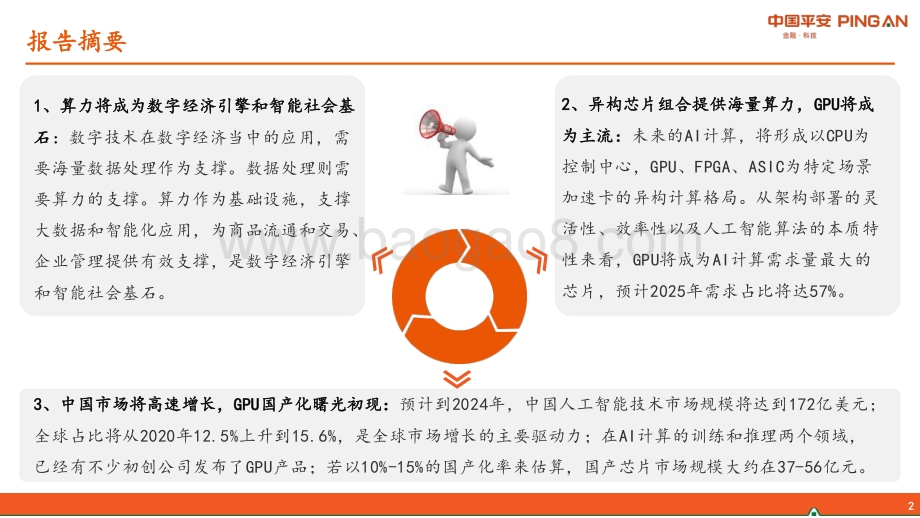 AI计算芯片市场展望：GPU将成为主流国产化曙光初现.pdf_第2页
