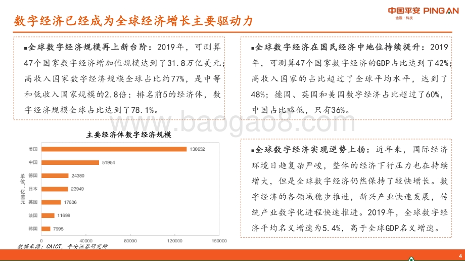 AI计算芯片市场展望：GPU将成为主流国产化曙光初现.pdf_第4页