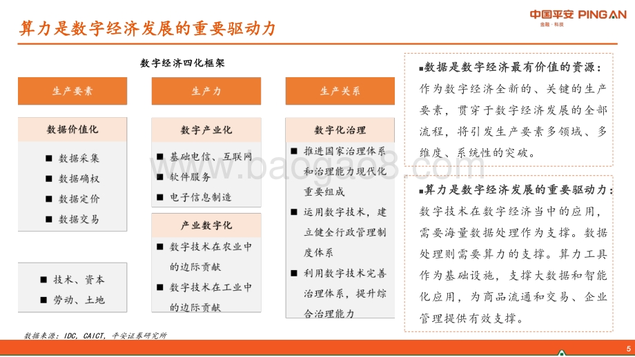 AI计算芯片市场展望：GPU将成为主流国产化曙光初现.pdf_第5页