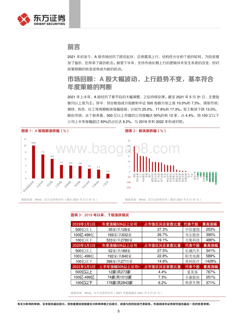 2021年下半年A股投资策略：中流击水.pdf_第5页