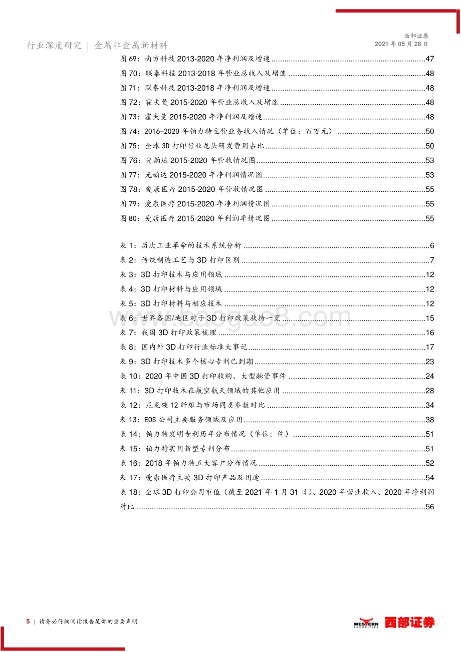3D打印有望从导入期进入快速成长期.pdf_第5页