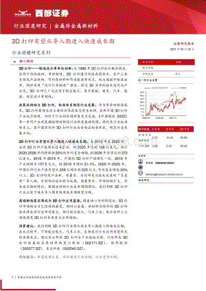 3D打印有望从导入期进入快速成长期.pdf