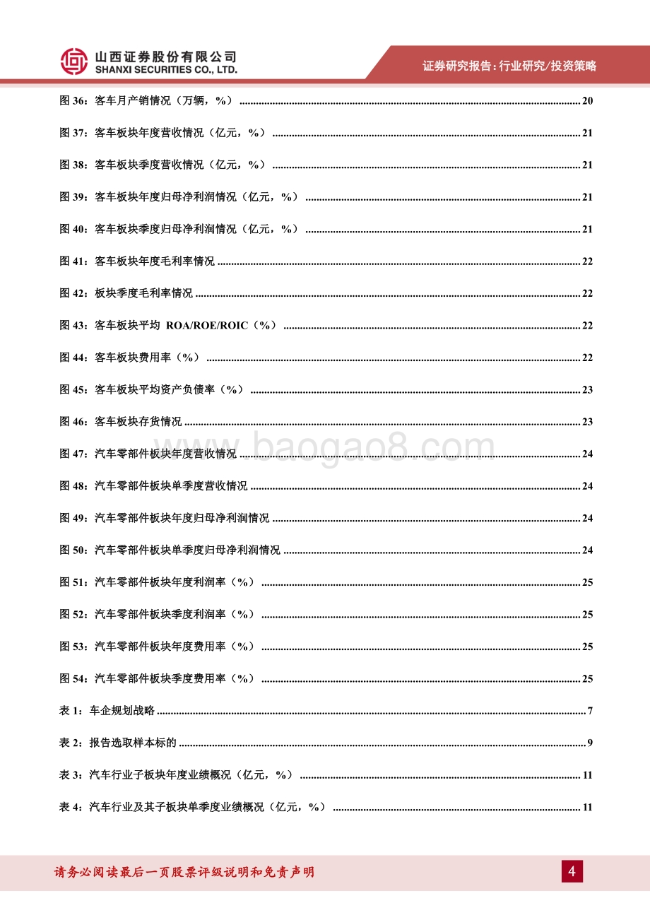汽车2020年报&2021年一季报综述.pdf_第4页