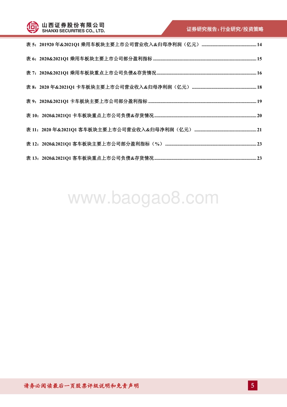 汽车2020年报&2021年一季报综述.pdf_第5页