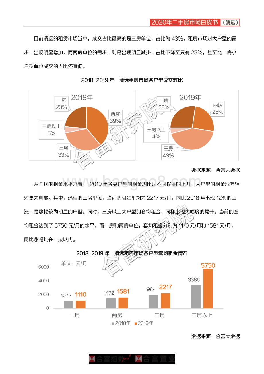 2020年清远二手房市场白皮书.pdf_第5页